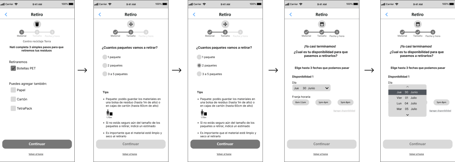 schedule wireframes