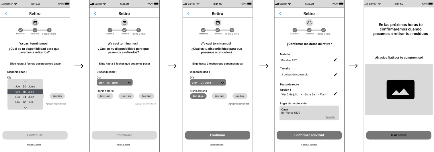 schedule wireframes